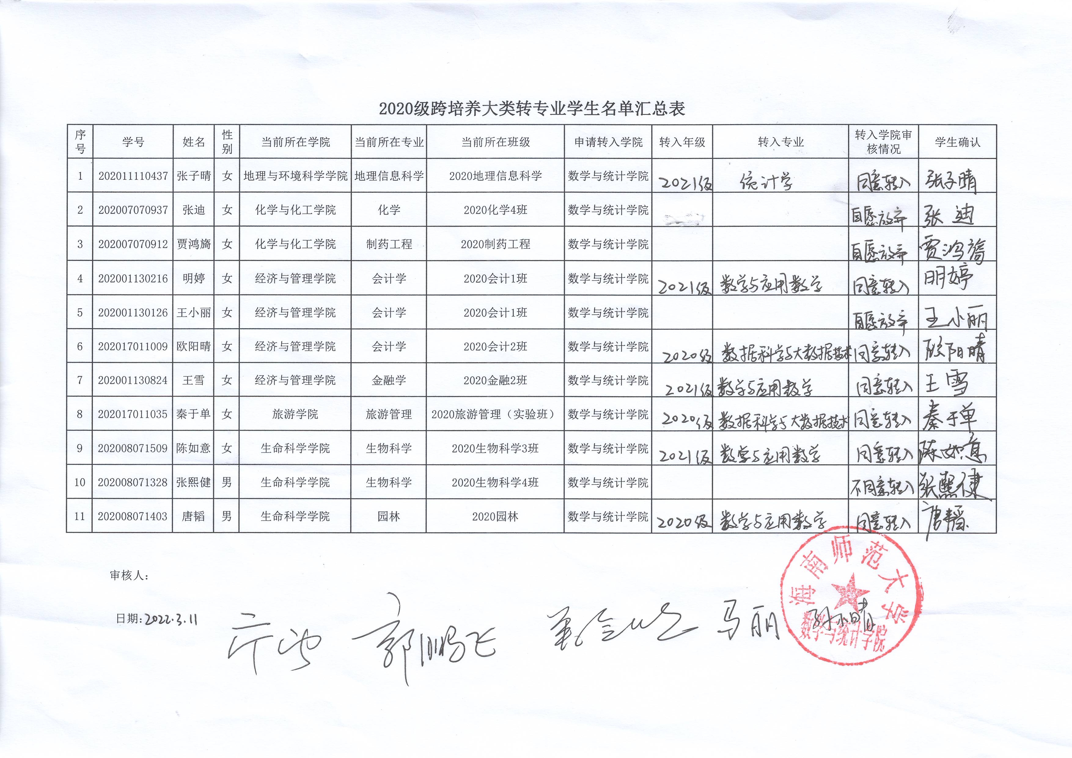 数统学院2020级跨大类转专业拟接收学生名单公示