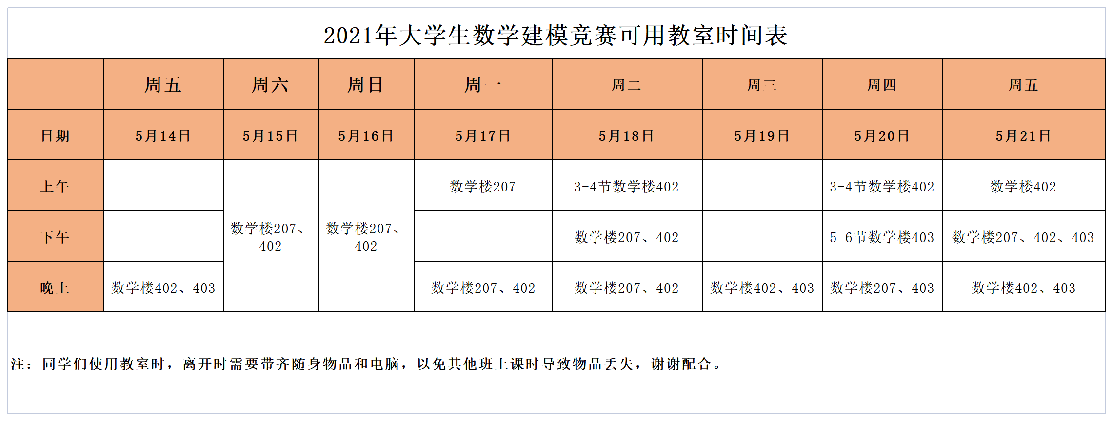 2021年第十二届数学建模竞赛（校级）竞赛题目