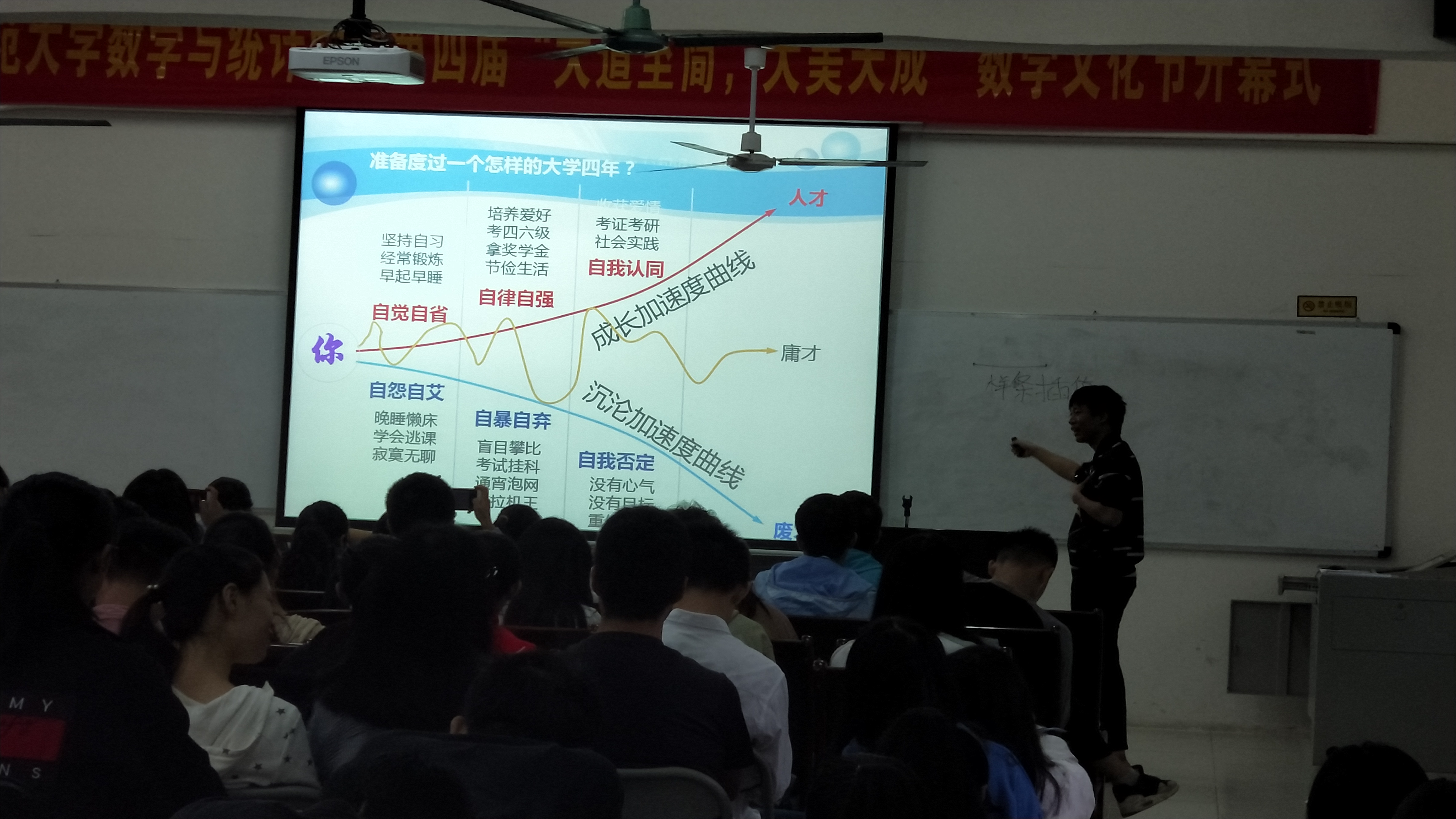 海南师范大学数学与统计学院创新创业实践周系列活动