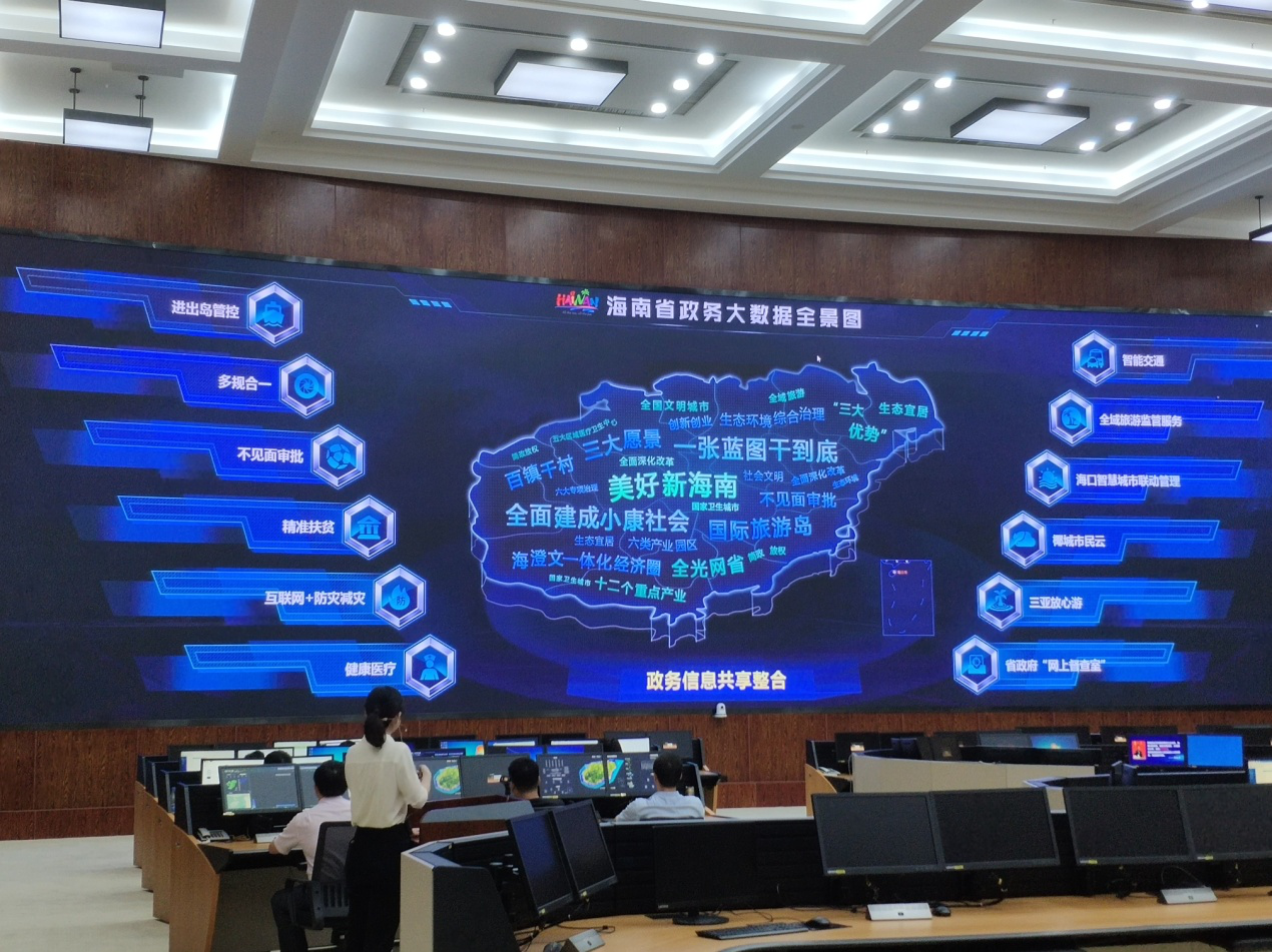 我院组织师生前往海南省党政信息中心进行参观学习